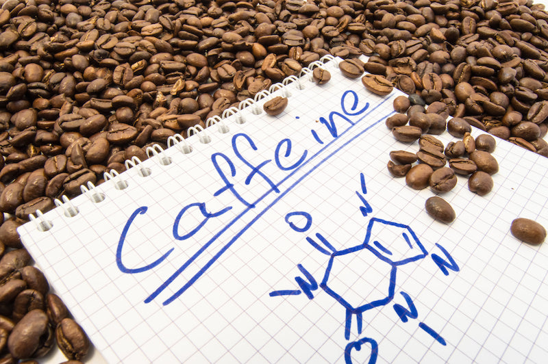 A COMPLETE GUIDE TO CAFFEINE: WHAT IT IS, WHERE YOU CAN FIND IT AND HEALTH BENEFITS