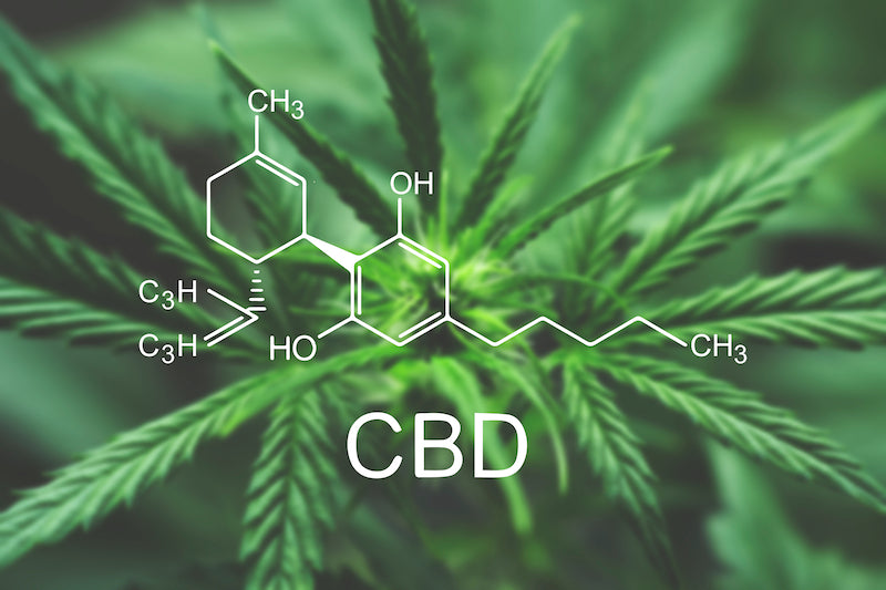 Hemp derived CBD